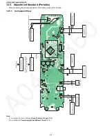 Предварительный просмотр 58 страницы Panasonic KX-TG6671B Service Manual