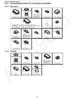 Предварительный просмотр 68 страницы Panasonic KX-TG6671B Service Manual