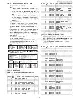 Предварительный просмотр 97 страницы Panasonic KX-TG6671B Service Manual