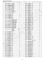 Предварительный просмотр 98 страницы Panasonic KX-TG6671B Service Manual