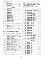 Предварительный просмотр 100 страницы Panasonic KX-TG6671B Service Manual