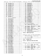 Предварительный просмотр 101 страницы Panasonic KX-TG6671B Service Manual