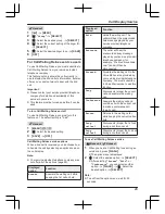 Предварительный просмотр 29 страницы Panasonic KX-TG6671C Operating Instructions Manual