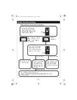 Предварительный просмотр 8 страницы Panasonic KX-TG6700 Quick Manual