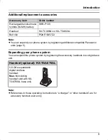 Предварительный просмотр 5 страницы Panasonic KX-TG6700AL Operating Instructions Manual