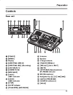 Предварительный просмотр 15 страницы Panasonic KX-TG6700AL Operating Instructions Manual