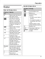 Предварительный просмотр 17 страницы Panasonic KX-TG6700AL Operating Instructions Manual