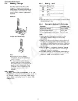 Предварительный просмотр 44 страницы Panasonic KX-TG6700B - Cordless Phone - Operation Service Manual