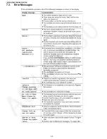 Предварительный просмотр 50 страницы Panasonic KX-TG6700B - Cordless Phone - Operation Service Manual