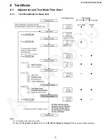 Предварительный просмотр 55 страницы Panasonic KX-TG6700B - Cordless Phone - Operation Service Manual