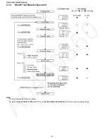 Предварительный просмотр 56 страницы Panasonic KX-TG6700B - Cordless Phone - Operation Service Manual