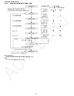 Предварительный просмотр 58 страницы Panasonic KX-TG6700B - Cordless Phone - Operation Service Manual