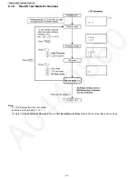 Предварительный просмотр 60 страницы Panasonic KX-TG6700B - Cordless Phone - Operation Service Manual