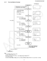 Предварительный просмотр 61 страницы Panasonic KX-TG6700B - Cordless Phone - Operation Service Manual