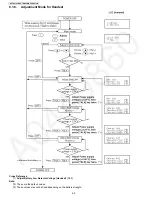 Предварительный просмотр 62 страницы Panasonic KX-TG6700B - Cordless Phone - Operation Service Manual