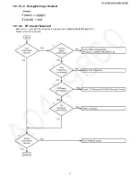 Предварительный просмотр 71 страницы Panasonic KX-TG6700B - Cordless Phone - Operation Service Manual