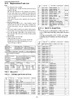 Предварительный просмотр 128 страницы Panasonic KX-TG6700B - Cordless Phone - Operation Service Manual