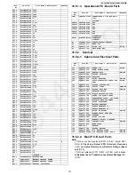 Предварительный просмотр 131 страницы Panasonic KX-TG6700B - Cordless Phone - Operation Service Manual