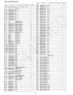 Предварительный просмотр 132 страницы Panasonic KX-TG6700B - Cordless Phone - Operation Service Manual