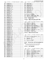 Предварительный просмотр 133 страницы Panasonic KX-TG6700B - Cordless Phone - Operation Service Manual