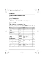 Предварительный просмотр 36 страницы Panasonic KX-TG6700C Operating Instructions Manual