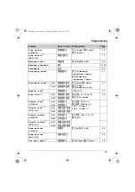 Предварительный просмотр 37 страницы Panasonic KX-TG6700C Operating Instructions Manual