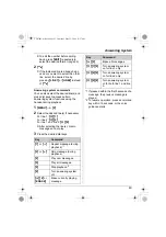 Предварительный просмотр 43 страницы Panasonic KX-TG6700C Operating Instructions Manual