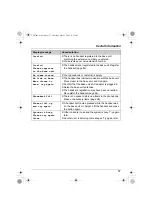 Предварительный просмотр 57 страницы Panasonic KX-TG6700C Operating Instructions Manual