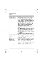 Предварительный просмотр 60 страницы Panasonic KX-TG6700C Operating Instructions Manual