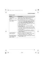 Предварительный просмотр 61 страницы Panasonic KX-TG6700C Operating Instructions Manual