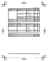 Предварительный просмотр 23 страницы Panasonic KX-TG6711BX Operating Instructions Manual