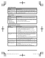 Предварительный просмотр 44 страницы Panasonic KX-TG6711BX Operating Instructions Manual