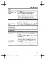 Предварительный просмотр 45 страницы Panasonic KX-TG6711BX Operating Instructions Manual