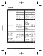 Preview for 26 page of Panasonic KX-TG6711E Operating Instructions Manual