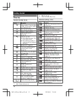 Preview for 12 page of Panasonic KX-TG6711FX Operating Instructions Manual