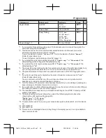 Preview for 25 page of Panasonic KX-TG6711FX Operating Instructions Manual