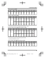 Preview for 39 page of Panasonic KX-TG6711FX Operating Instructions Manual