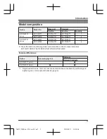 Preview for 3 page of Panasonic KX-TG6711NZ Operating Instructions Manual