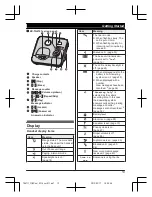 Preview for 13 page of Panasonic KX-TG6711NZ Operating Instructions Manual