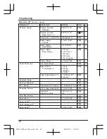 Preview for 26 page of Panasonic KX-TG6711NZ Operating Instructions Manual