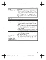 Preview for 47 page of Panasonic KX-TG6711NZ Operating Instructions Manual