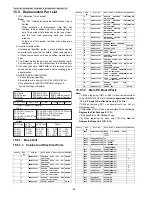 Предварительный просмотр 6 страницы Panasonic KX-TG6721EB Service Manual