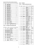 Предварительный просмотр 8 страницы Panasonic KX-TG6721EB Service Manual