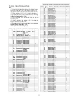 Предварительный просмотр 9 страницы Panasonic KX-TG6721EB Service Manual