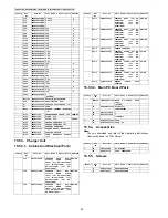 Предварительный просмотр 10 страницы Panasonic KX-TG6721EB Service Manual