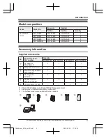 Preview for 3 page of Panasonic KX-TG674SK Operating Instructions Manual