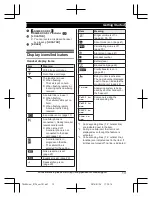 Preview for 13 page of Panasonic KX-TG674SK Operating Instructions Manual