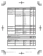 Preview for 39 page of Panasonic KX-TG674SK Operating Instructions Manual