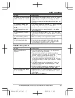 Preview for 67 page of Panasonic KX-TG674SK Operating Instructions Manual