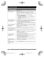 Preview for 84 page of Panasonic KX-TG674SK Operating Instructions Manual